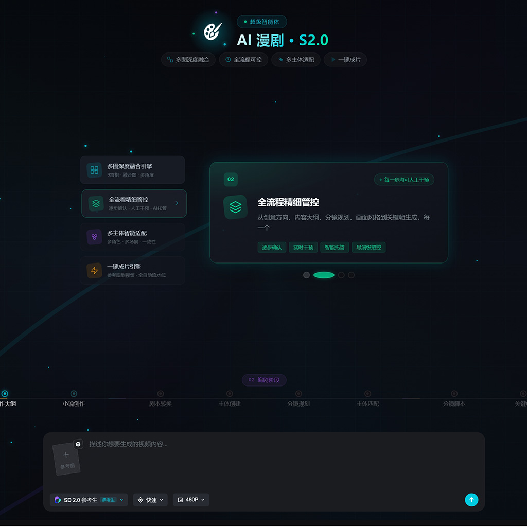 方版素材图：海报视觉示例